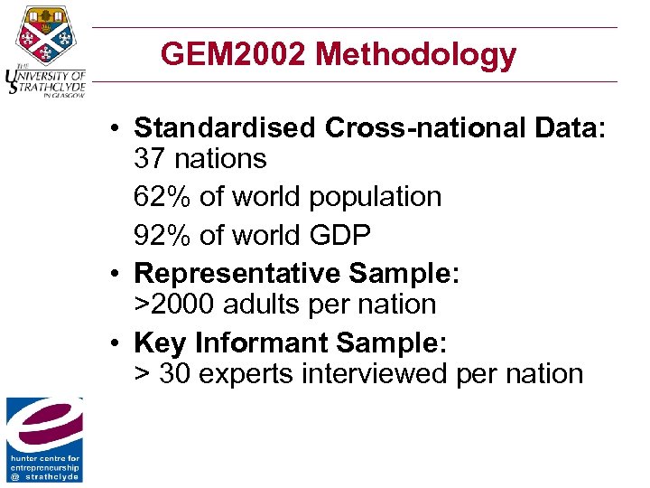 GEM 2002 Methodology • Standardised Cross-national Data: 37 nations 62% of world population 92%