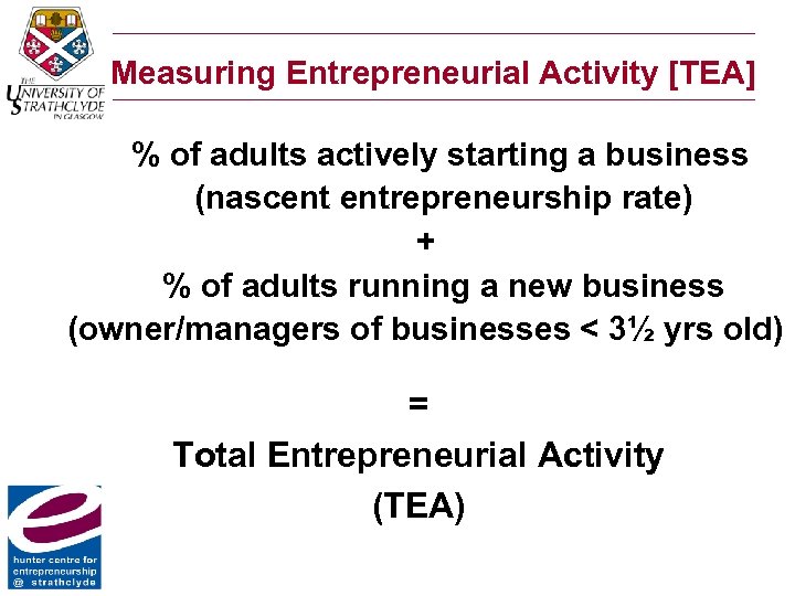 Measuring Entrepreneurial Activity [TEA] % of adults actively starting a business (nascent entrepreneurship rate)