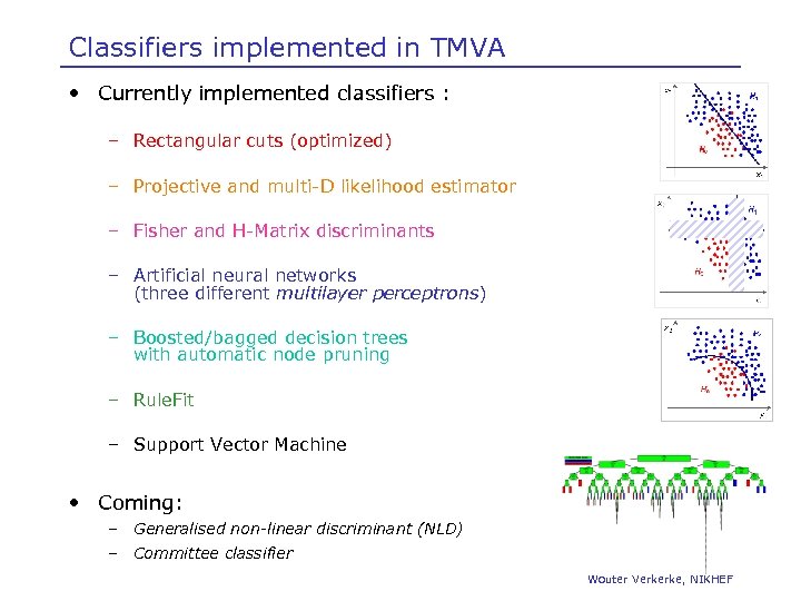 Classifiers implemented in TMVA • Currently implemented classifiers : – Rectangular cuts (optimized) –