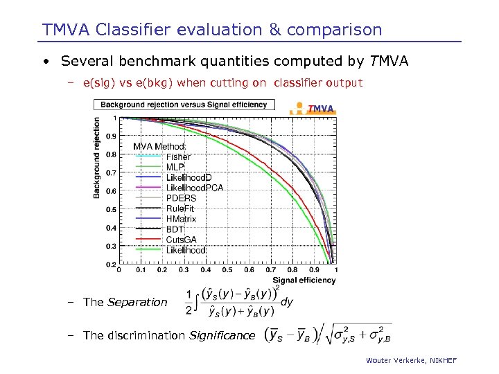 TMVA Classifier evaluation & comparison • Several benchmark quantities computed by TMVA – e(sig)