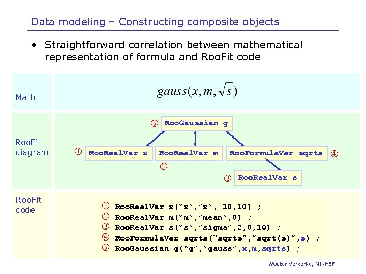 Data modeling – Constructing composite objects • Straightforward correlation between mathematical representation of formula