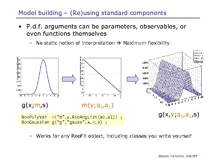 Model building – (Re)using standard components • P. d. f. arguments can be parameters,