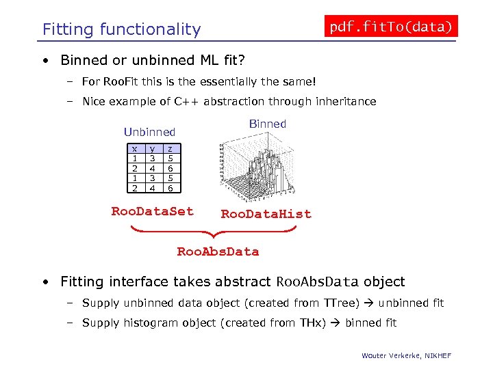 Fitting functionality pdf. fit. To(data) • Binned or unbinned ML fit? – For Roo.
