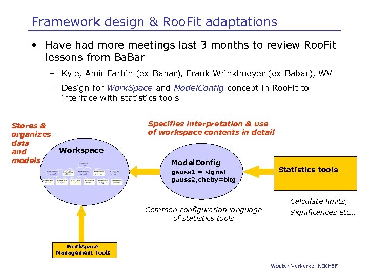 Framework design & Roo. Fit adaptations • Have had more meetings last 3 months
