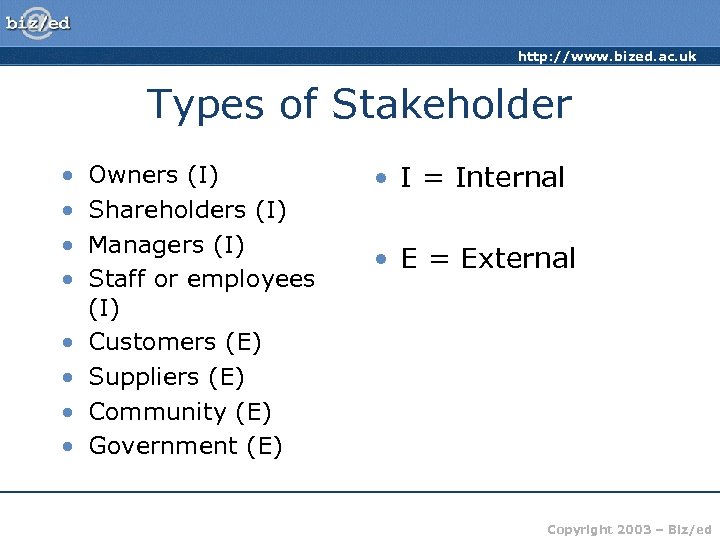 http: //www. bized. ac. uk Types of Stakeholder • • Owners (I) Shareholders (I)
