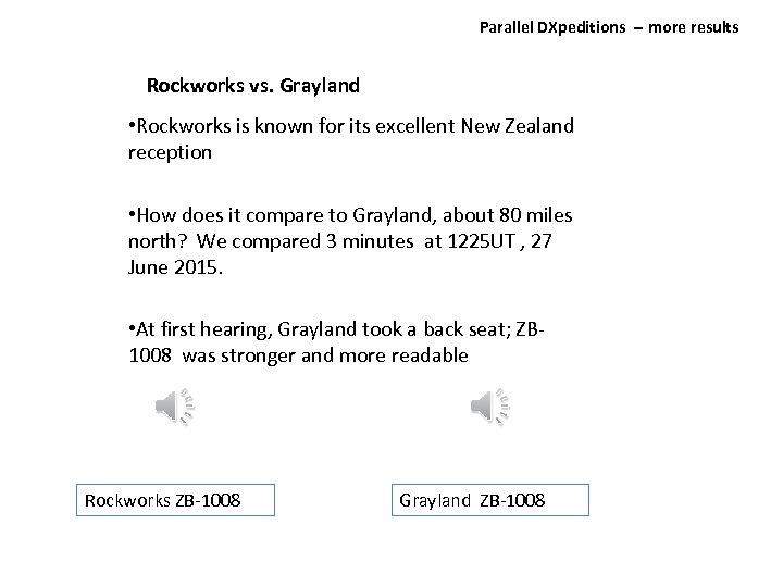 Parallel DXpeditions ‐‐ more results Rockworks vs. Grayland • Rockworks is known for its