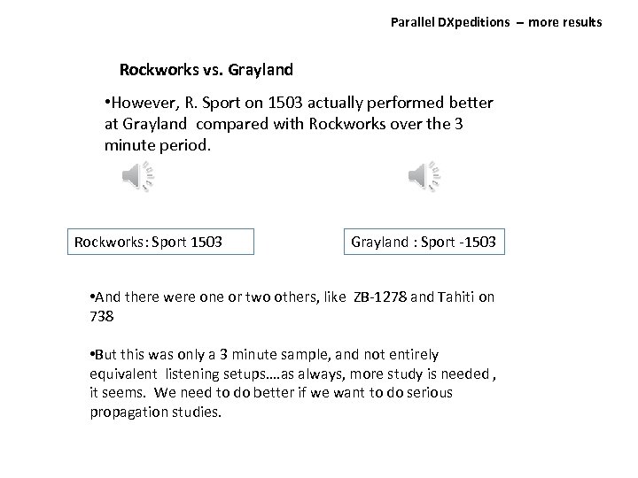 Parallel DXpeditions ‐‐ more results Rockworks vs. Grayland • However, R. Sport on 1503