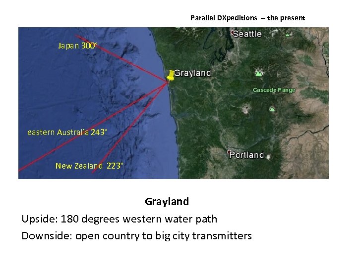 Parallel DXpeditions ‐‐ the present Japan 300° eastern Australia 243° New Zealand 223° Grayland