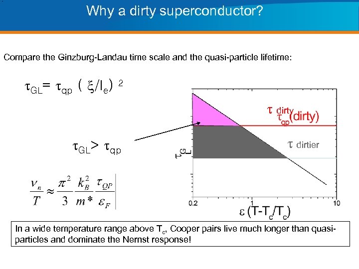 Why a dirty superconductor? Compare the Ginzburg-Landau time scale and the quasi-particle lifetime: t.