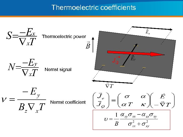 Thermoelectric coefficients Thermoelectric power JQ Nernst signal Nernst coefficient 