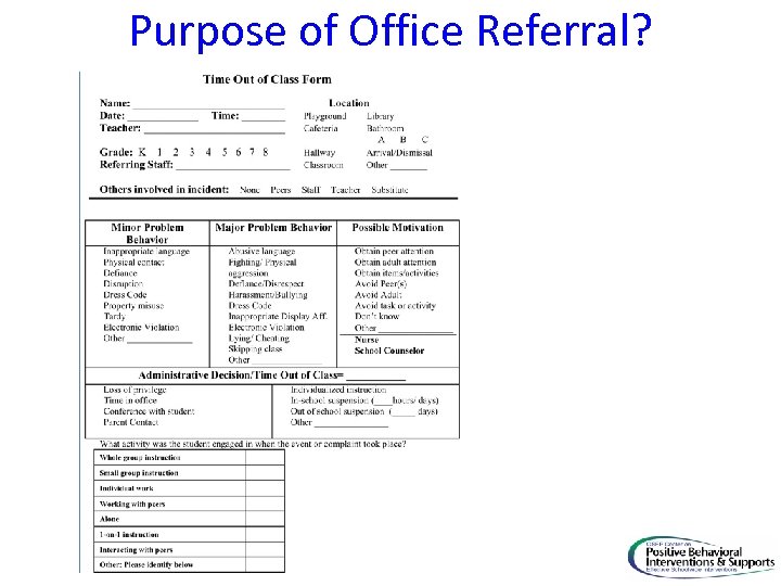 Purpose of Office Referral? 