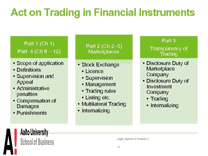 Act on Trading in Financial Instruments Part 1 (Ch 1) Part 4 (Ch 8