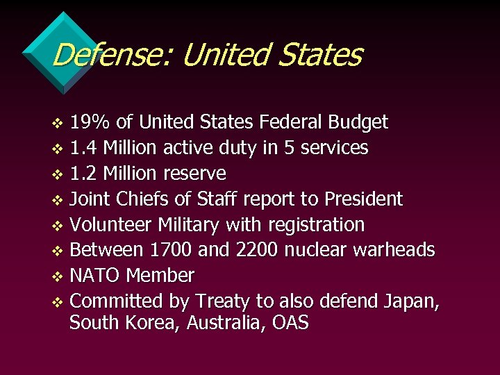 Defense: United States 19% of United States Federal Budget v 1. 4 Million active