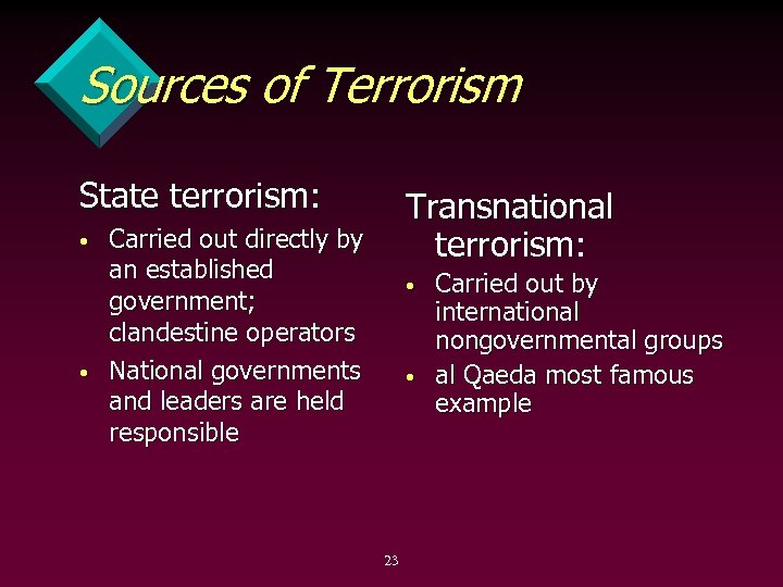 Sources of Terrorism State terrorism: • • Transnational terrorism: Carried out directly by an