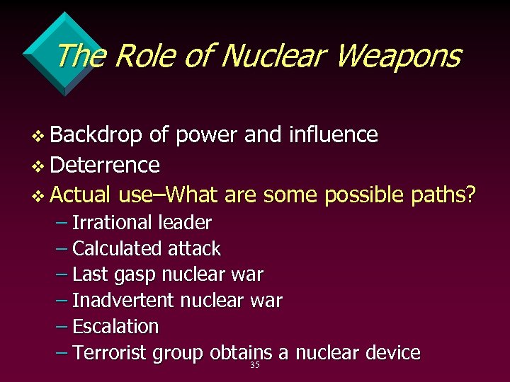 The Role of Nuclear Weapons v Backdrop of power and influence v Deterrence v