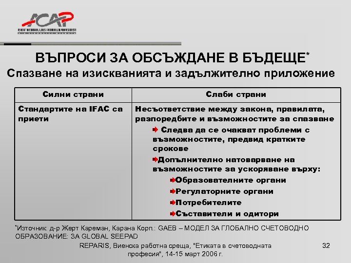 ВЪПРОСИ ЗА ОБСЪЖДАНЕ В БЪДЕЩЕ* Спазване на изискванията и задължително приложение Силни страни Стандартите