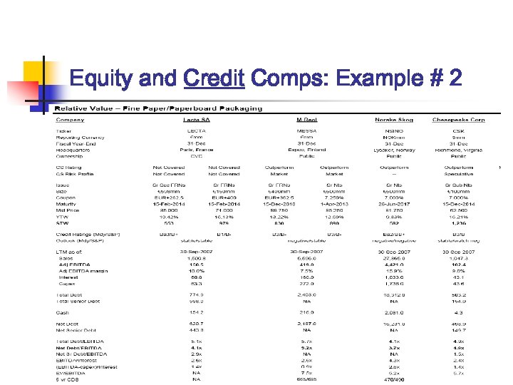 Equity and Credit Comps: Example # 2 46 