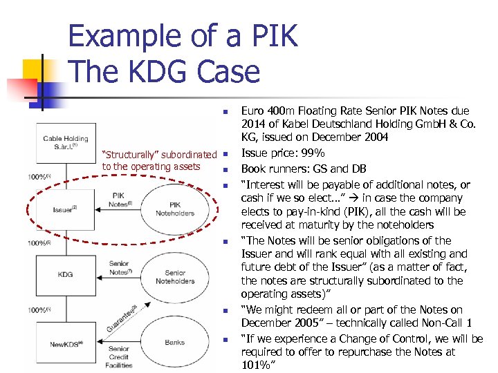 Example of a PIK The KDG Case n “Structurally” subordinated to the operating assets