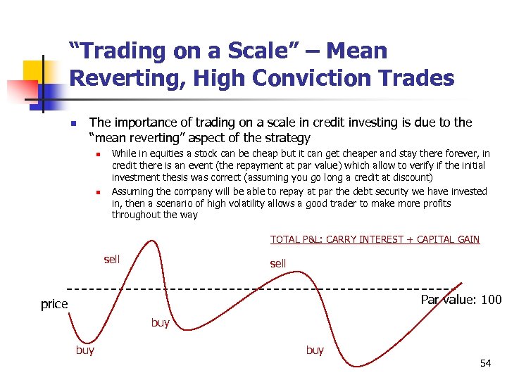 “Trading on a Scale” – Mean Reverting, High Conviction Trades n The importance of