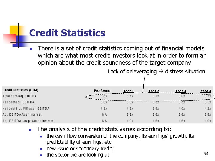 Credit Statistics n There is a set of credit statistics coming out of financial