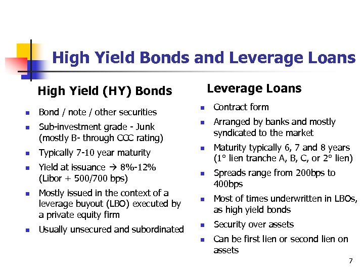 High Yield Bonds and Leverage Loans High Yield (HY) Bonds n n n Bond