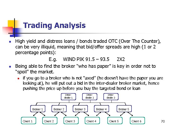 Trading Analysis n n High yield and distress loans / bonds traded OTC (Over