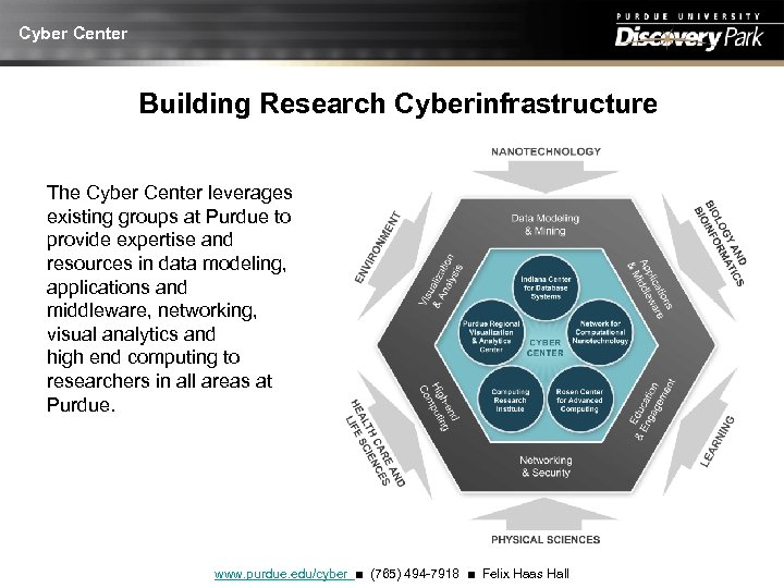 Cyber Center Building Research Cyberinfrastructure The Cyber Center leverages existing groups at Purdue to