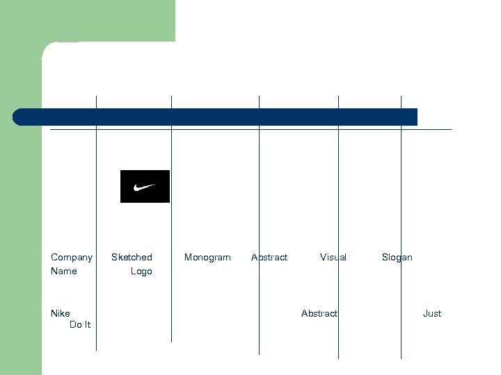 Company Name Nike Do It Sketched Logo Monogram Abstract Visual Abstract Slogan Just 