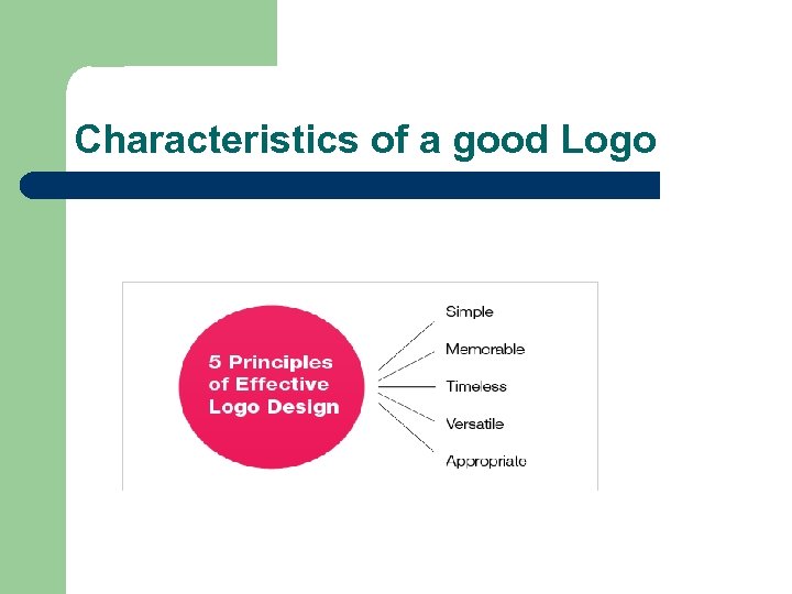 Characteristics of a good Logo 