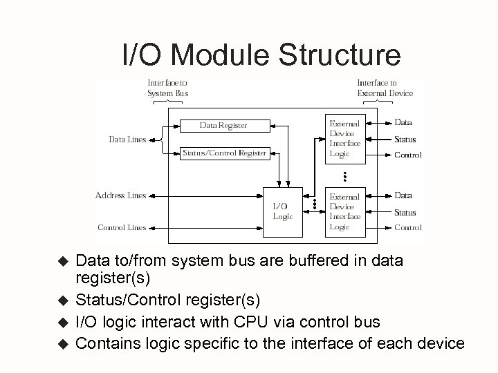 I/O Module Structure u u Data to/from system bus are buffered in data register(s)