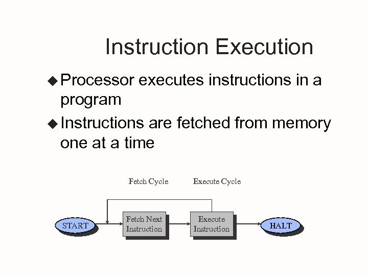 Instruction Execution u Processor executes instructions in a program u Instructions are fetched from