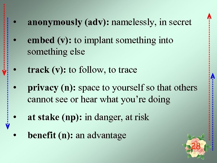  • anonymously (adv): namelessly, in secret • embed (v): to implant something into