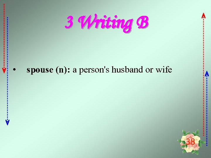 3 Writing B • spouse (n): a person's husband or wife 38 