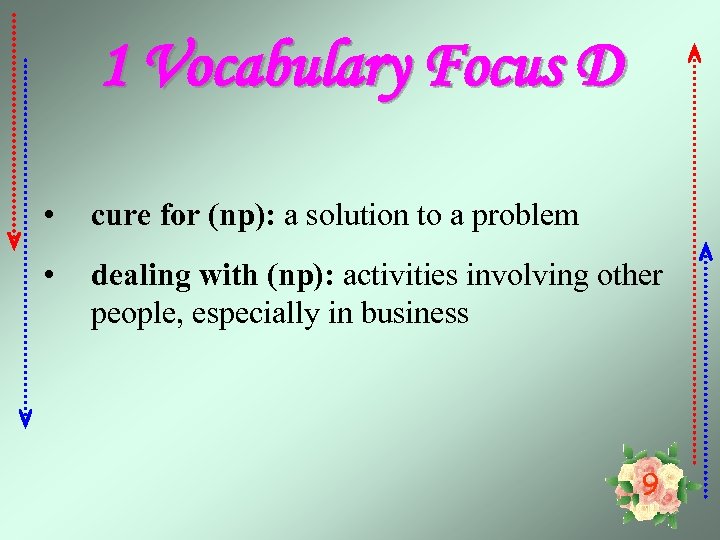 1 Vocabulary Focus D • cure for (np): a solution to a problem •