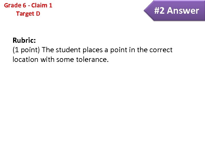 Grade 6 - Claim 1 Target D #2 Answer Rubric: (1 point) The student