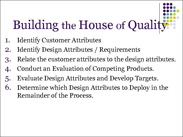 Building the House of Quality 1. 2. 3. 4. 5. 6. Identify Customer Attributes
