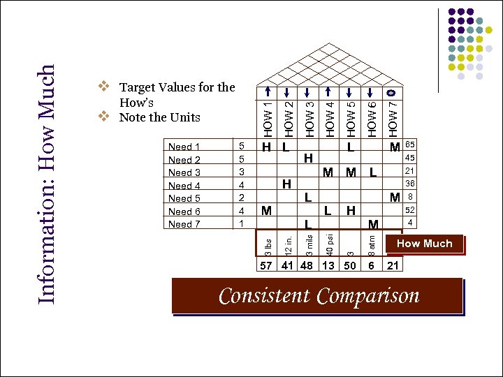 M H L L M M L 65 45 21 36 M 8 52