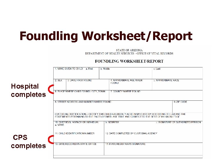 Foundling Worksheet/Report Hospital completes CPS completes 