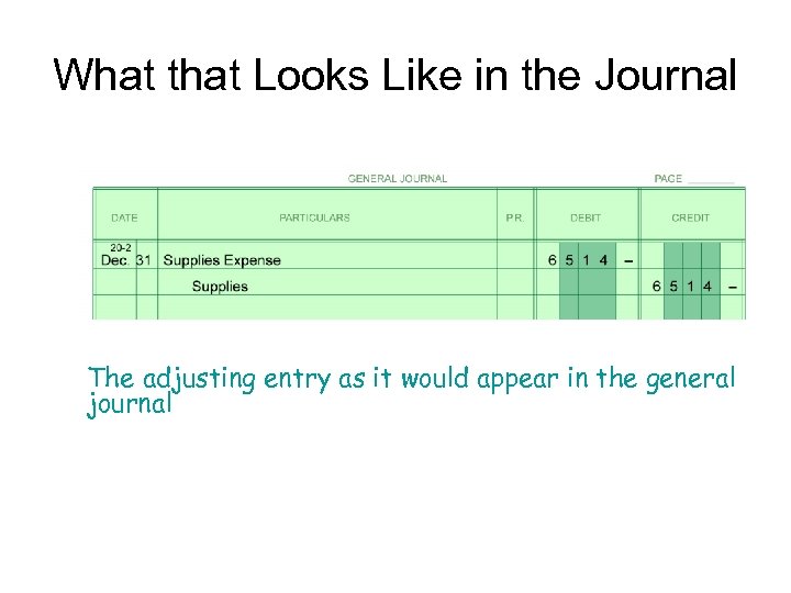 What that Looks Like in the Journal The adjusting entry as it would appear