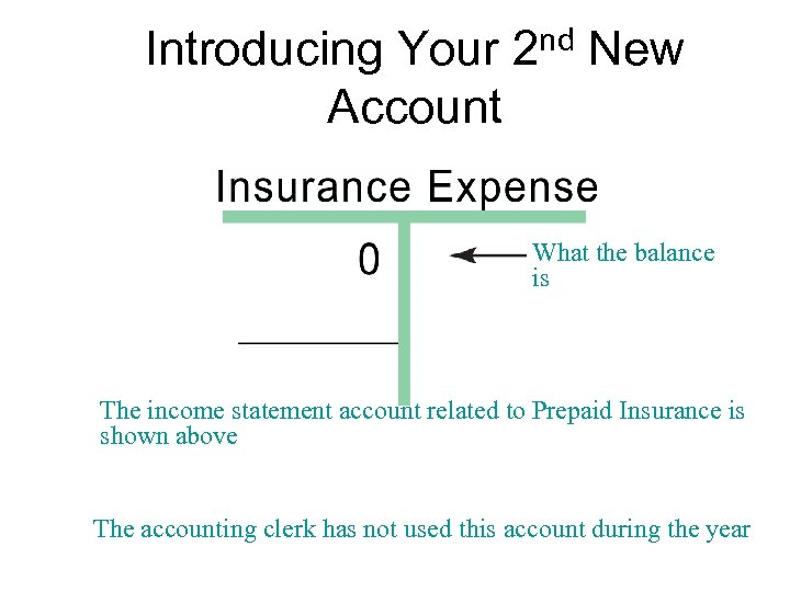 Introducing Your 2 nd New Account What the balance is The income statement account