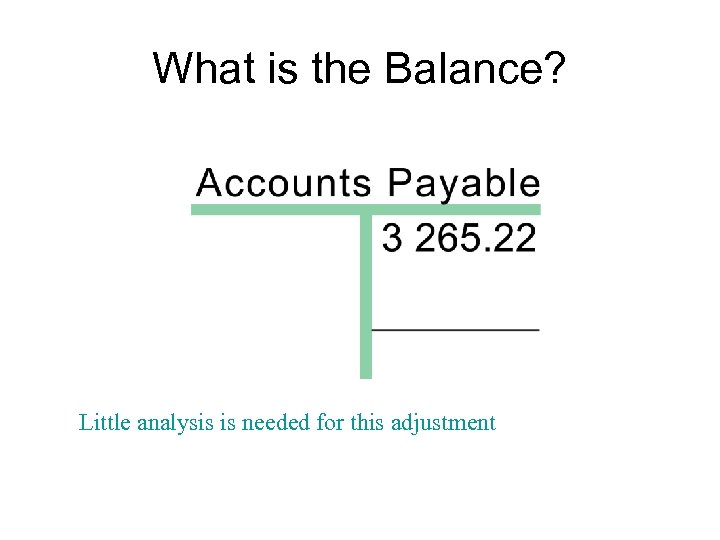 What is the Balance? Little analysis is needed for this adjustment 