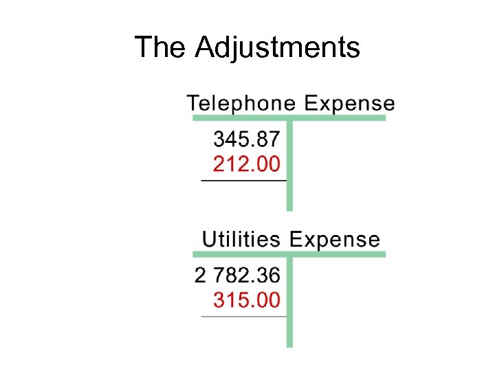 The Adjustments 