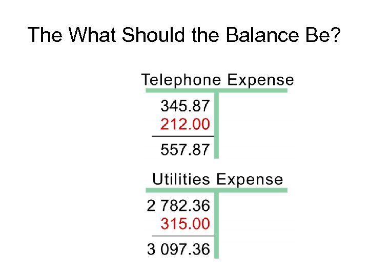 The What Should the Balance Be? 