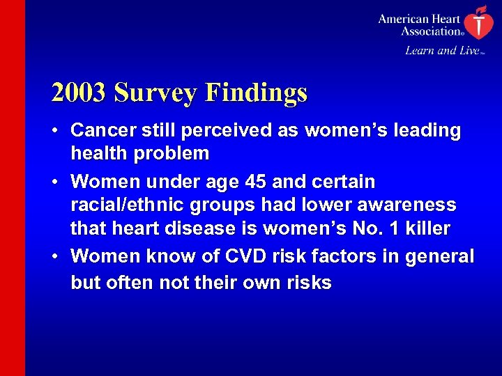2003 Survey Findings • Cancer still perceived as women’s leading health problem • Women