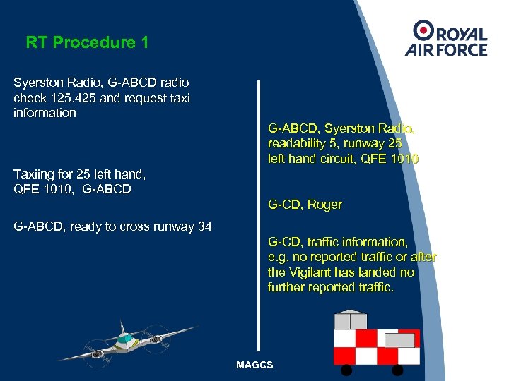 RT Procedure 1 Syerston Radio, G-ABCD radio check 125. 425 and request taxi information