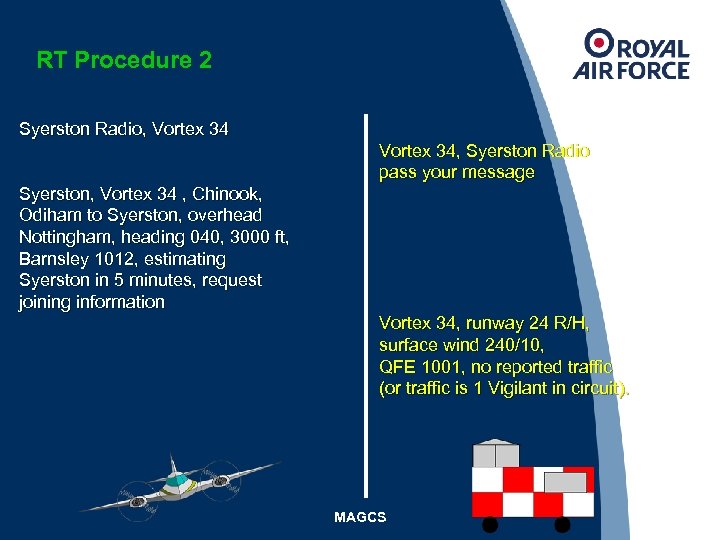 RT Procedure 2 Syerston Radio, Vortex 34, Syerston Radio pass your message Syerston, Vortex