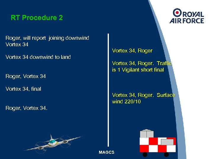 RT Procedure 2 Roger, will report joining downwind Vortex 34, Roger Vortex 34 downwind