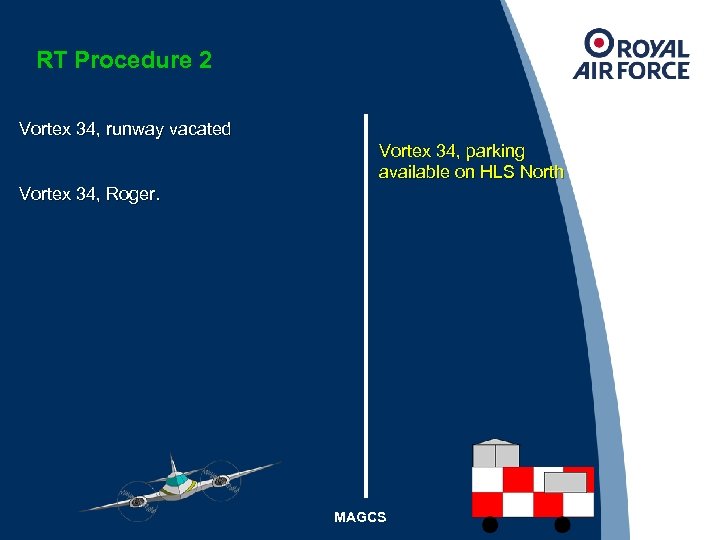 RT Procedure 2 Vortex 34, runway vacated Vortex 34, parking available on HLS North