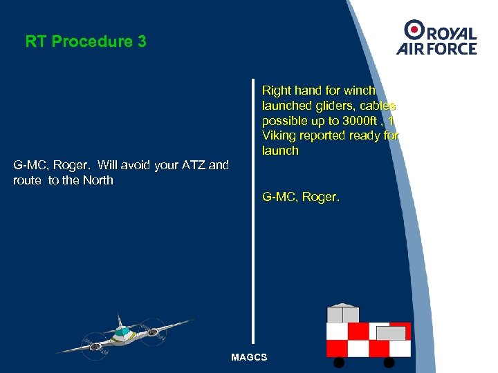 RT Procedure 3 Right hand for winch launched gliders, cables possible up to 3000