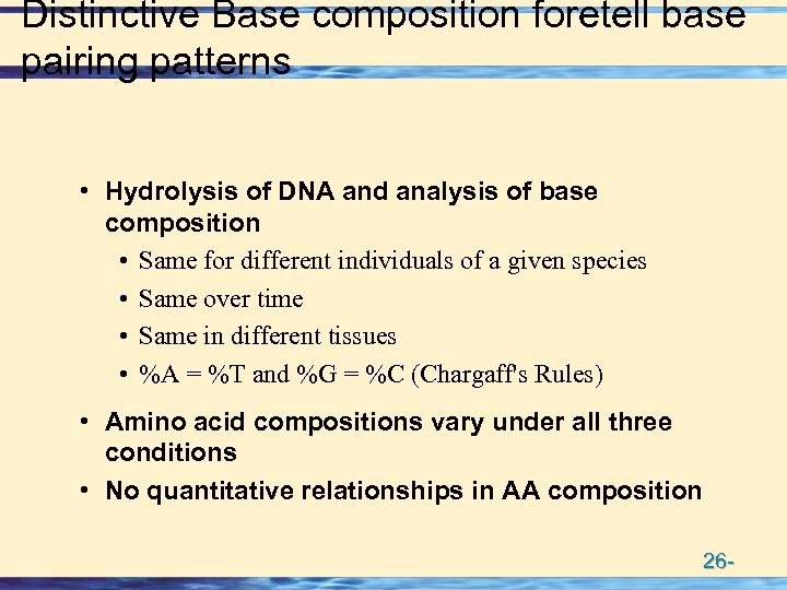 Distinctive Base composition foretell base pairing patterns • Hydrolysis of DNA and analysis of